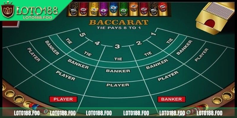Tìm hiểu về cách chơi Baccarat